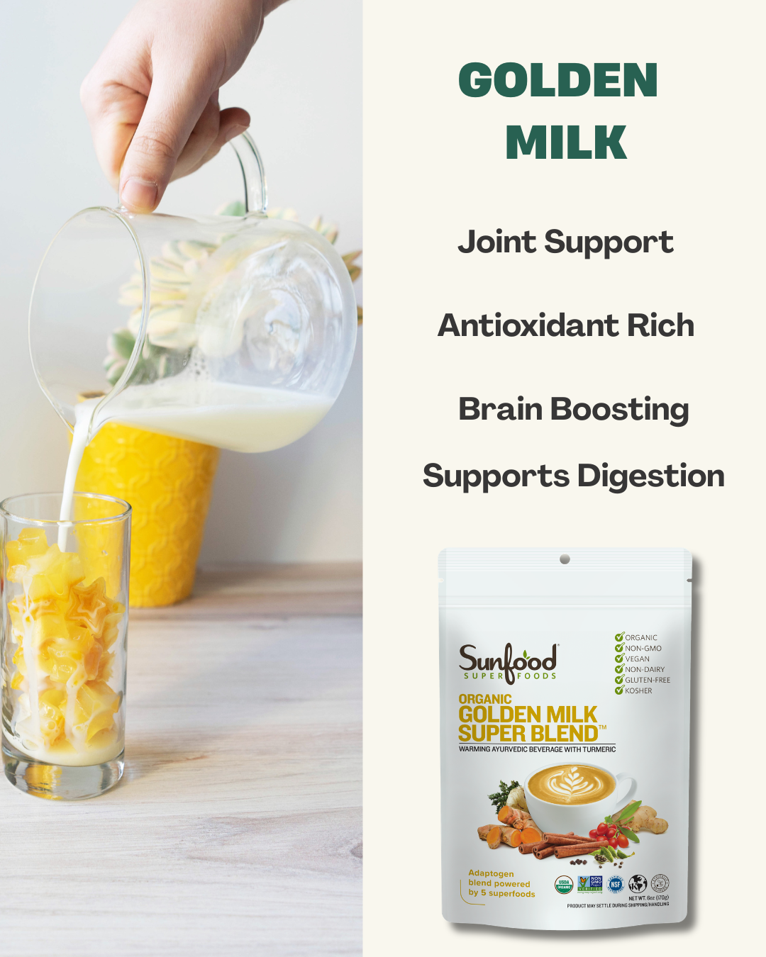 7 Day Superfood Reset Bundle