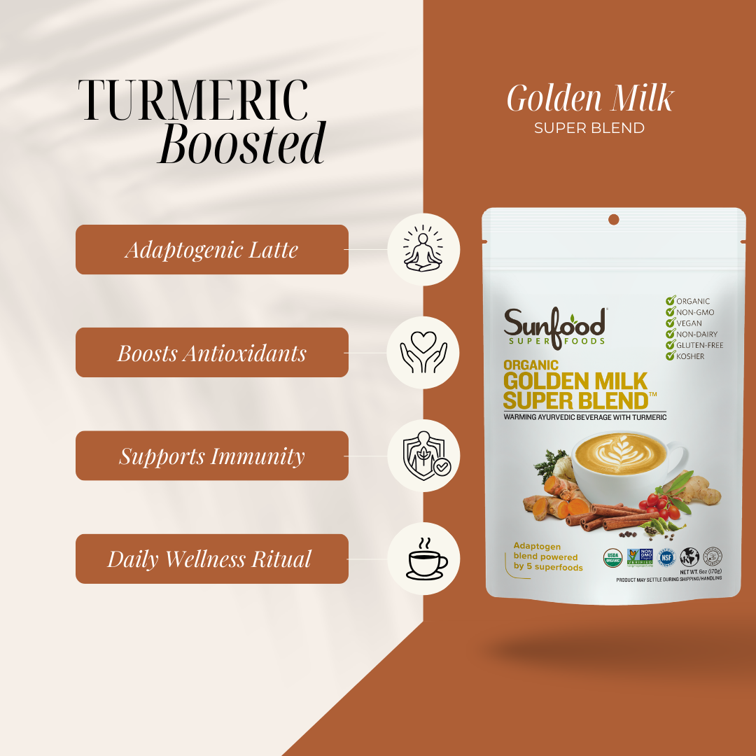 Coffee Replacement Bundle