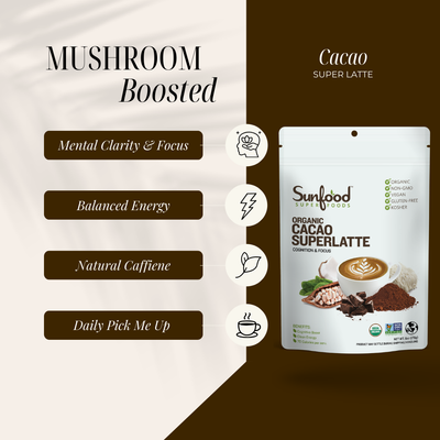 Coffee Replacement Bundle