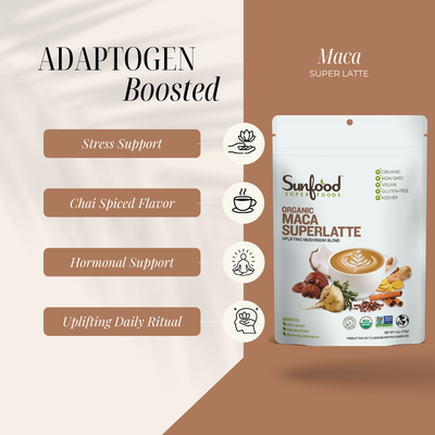 Coffee Replacement Bundle