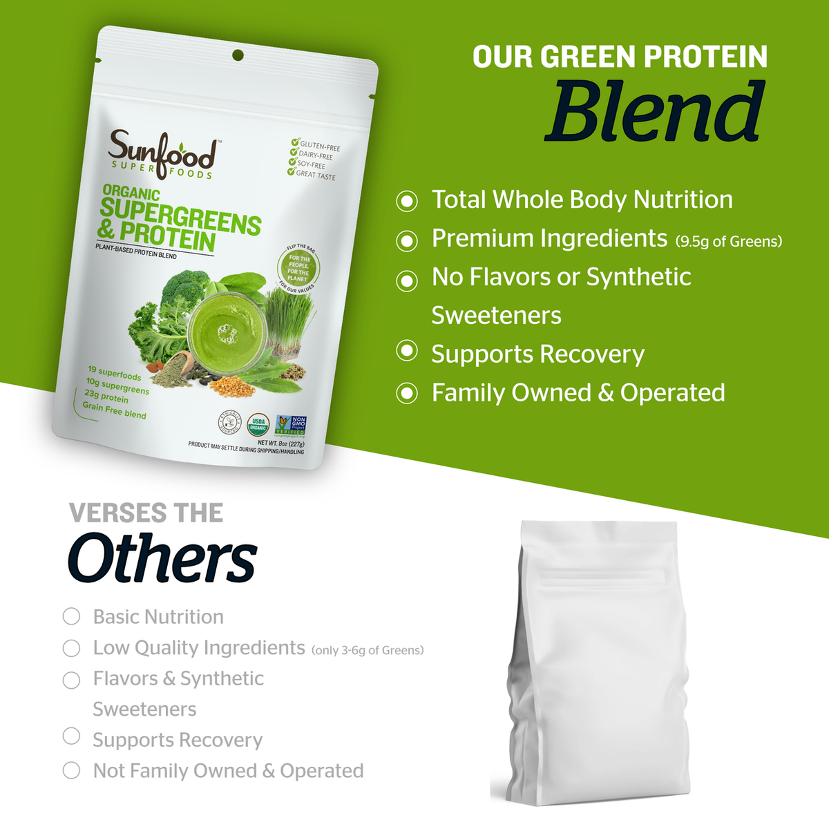 Supergreens & Protein, 8oz, Organic, us vs them